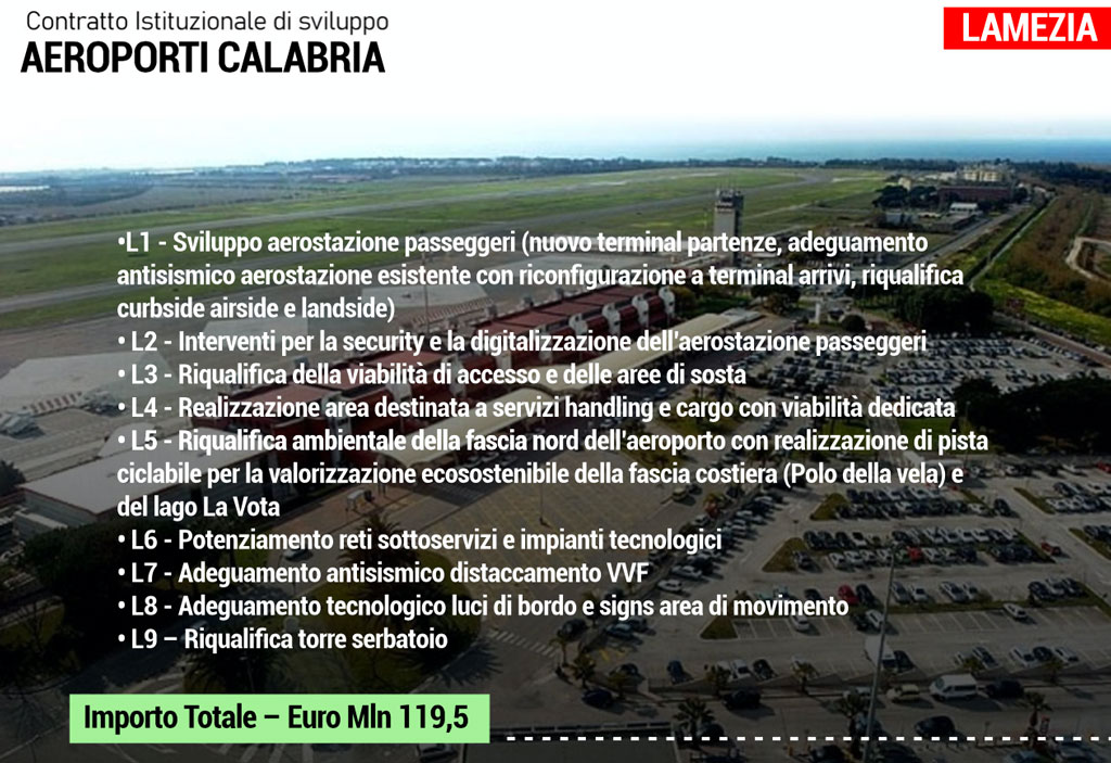 aeroporti-calabria-lam-2022-10-04-alle-12.52.57_2f6f9.jpg