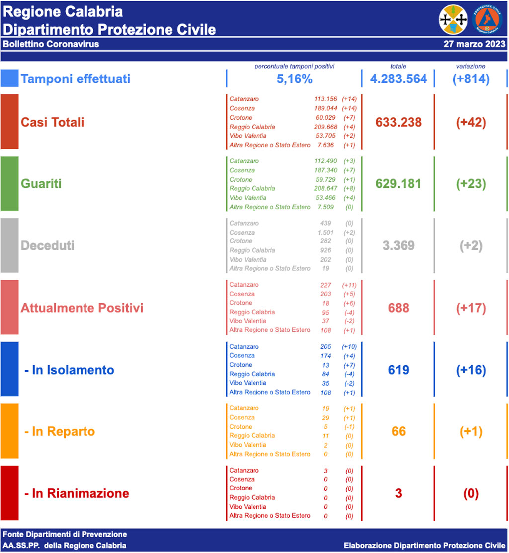 bolletino-13.18.02_fdf7a.jpg