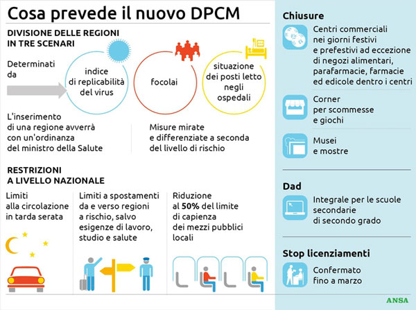 dpcm-2020201.jpg