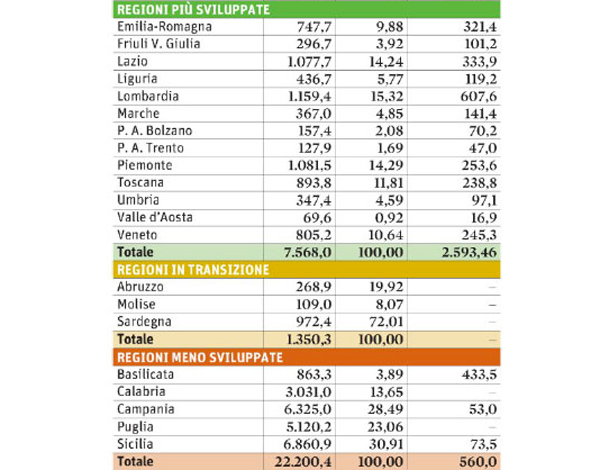 fondi_europei_2014-2020.jpg