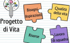 Lamezia, incontro con i servizi sociali sulla riforma della disabilità progetto-di-vita_bbac5.jpg