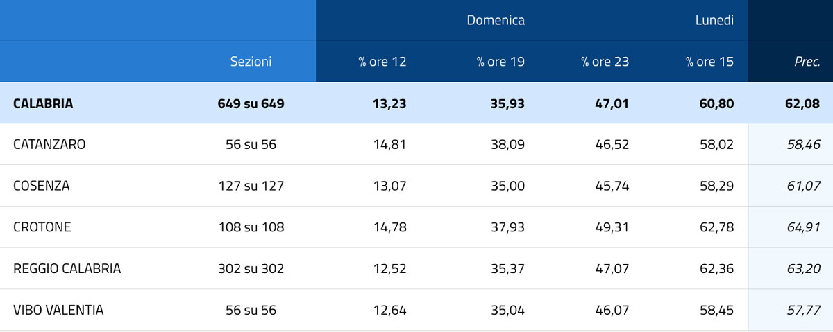Affluenza-2026-05-25-alle-15.59.22_a1dc6.jpg