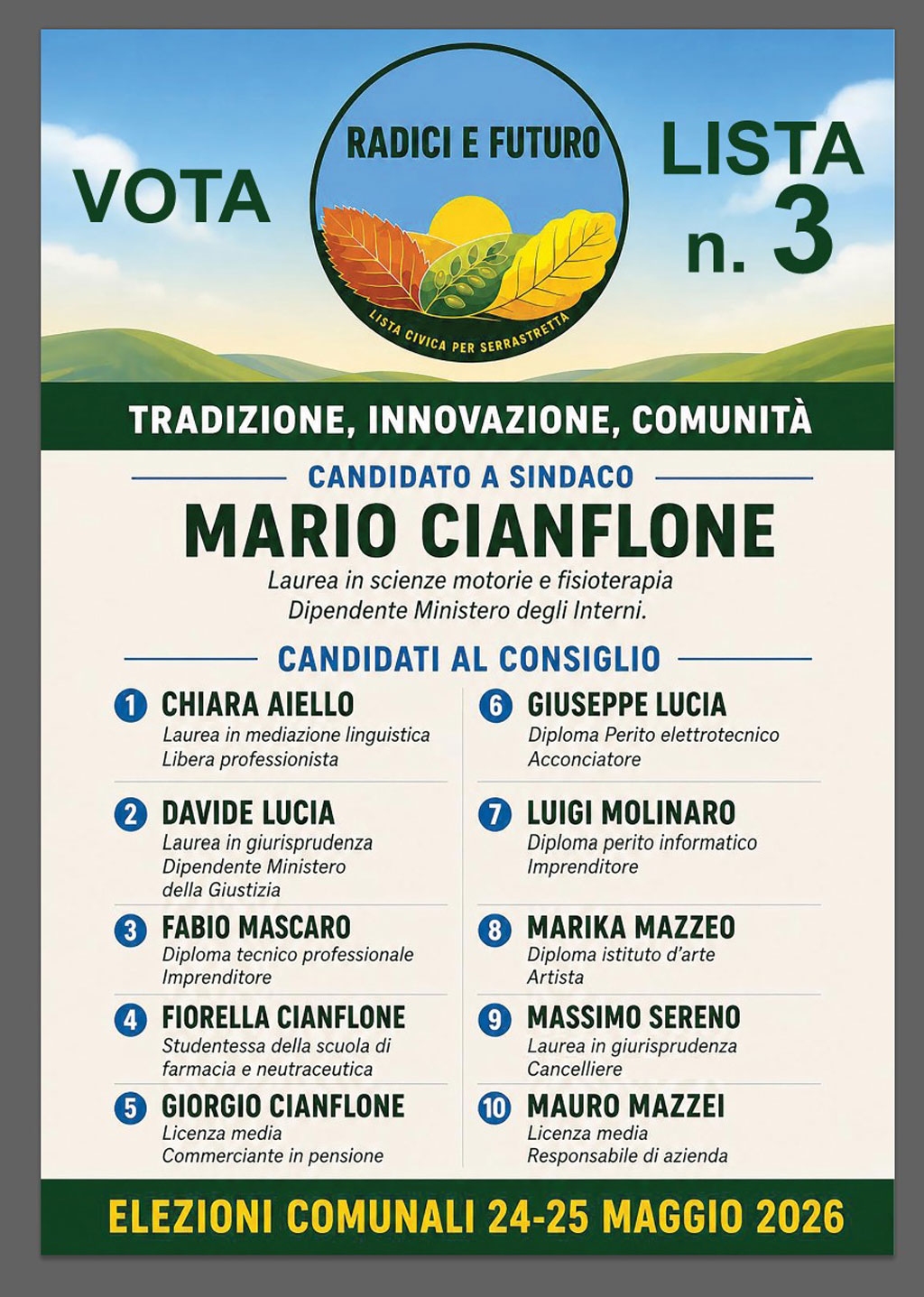 Lista5379c28_26686.jpg