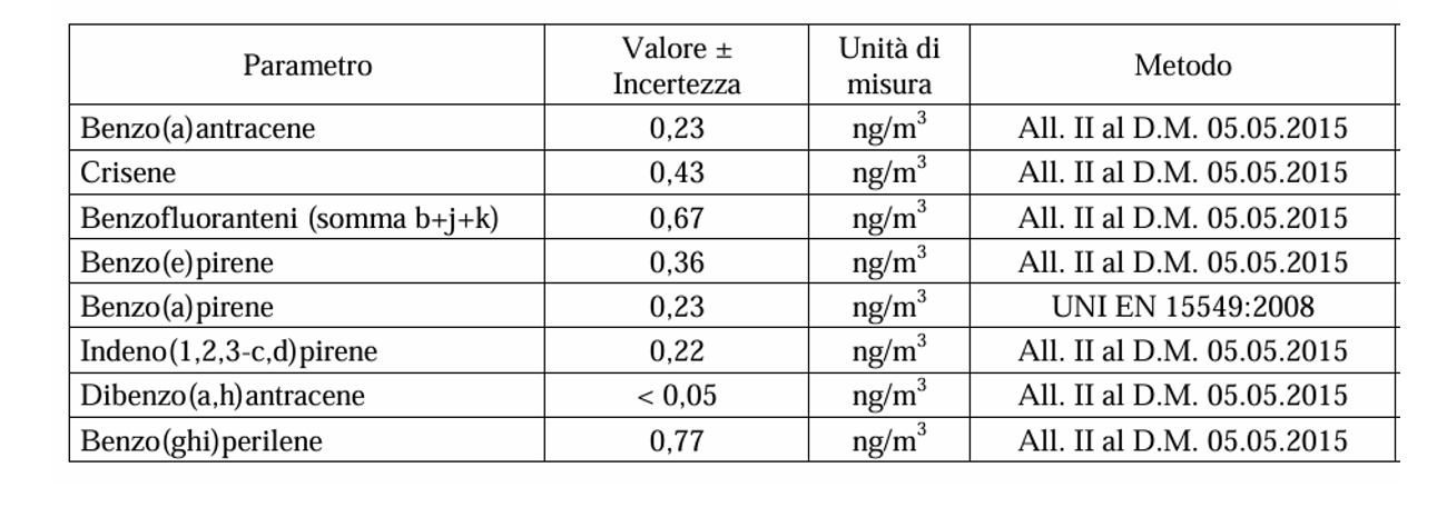 Schermata_2026-07-03_alle_17.52.20_f5d3d.png