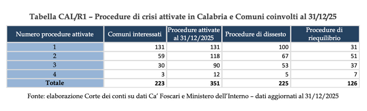 calabria-2026-10-02-alle-12.47.55_96d2e.jpg