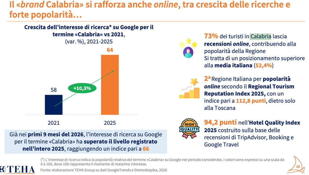 calabria-2026-10-05-alle-13.54.00_fe02c.jpg