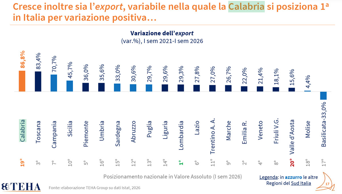 calabria-2026-10-05-alle-13.55.11_8ae11.jpg