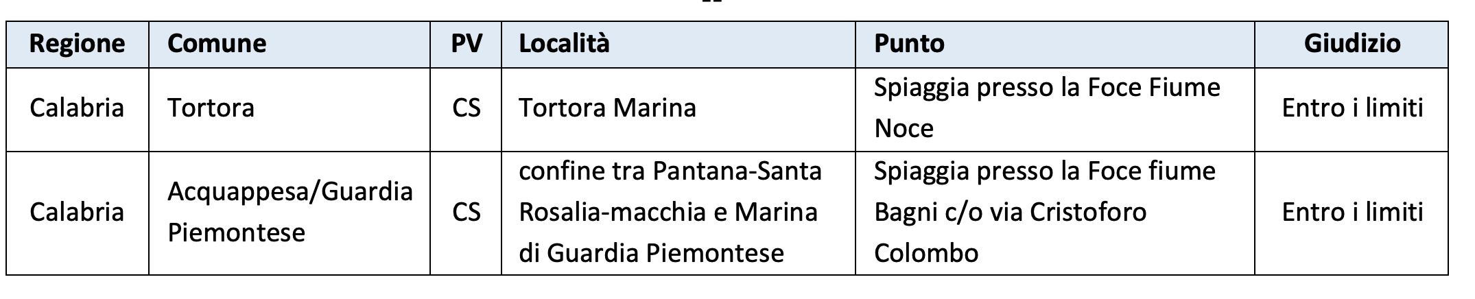 dati1_c6f98.png