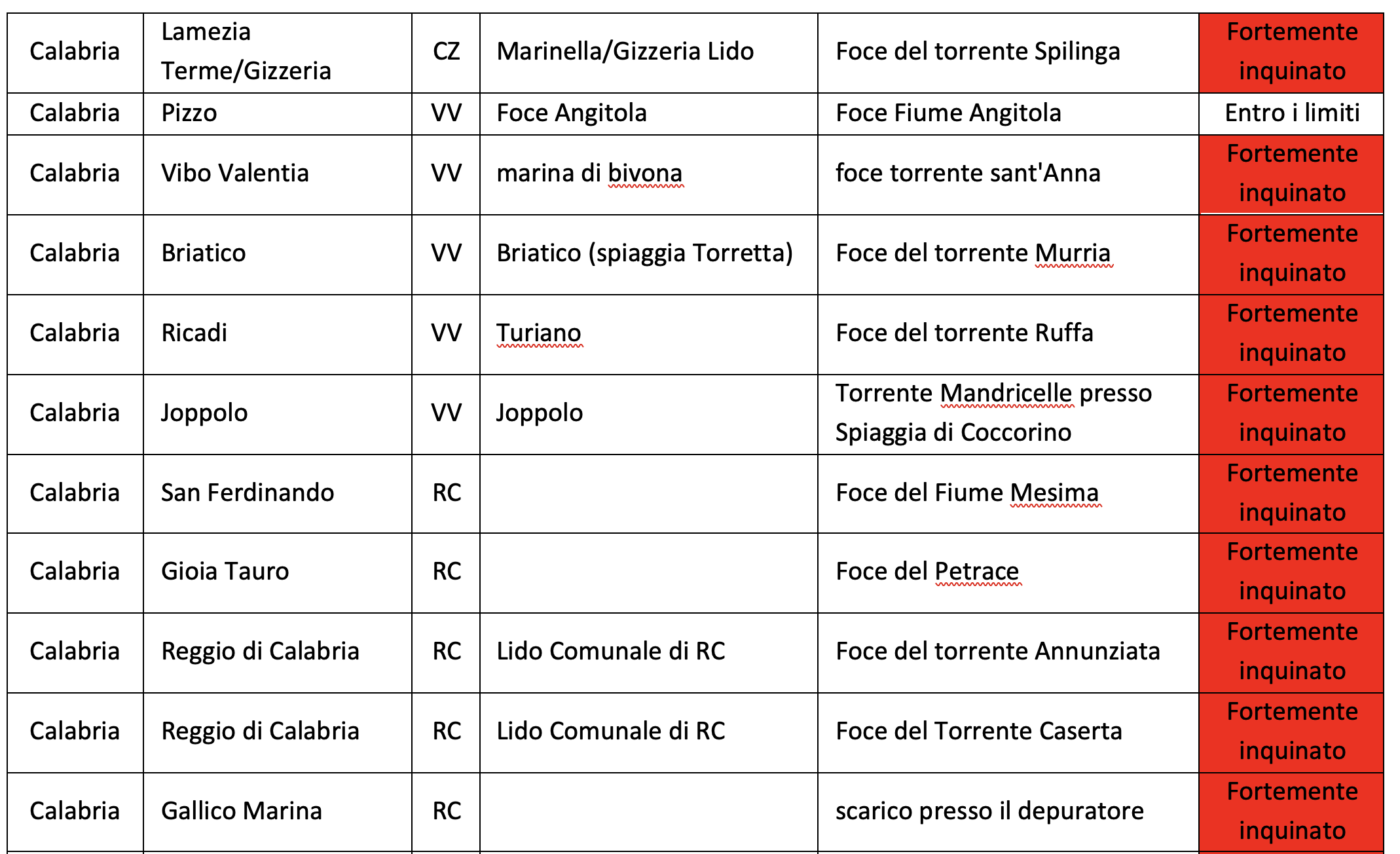 dati2_53df4.png
