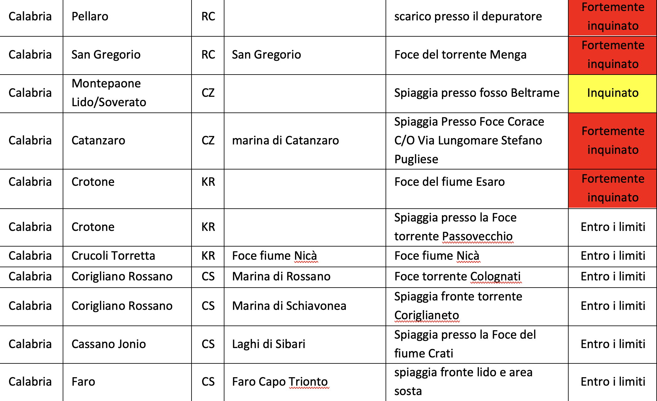 dati3_3ff4a.png