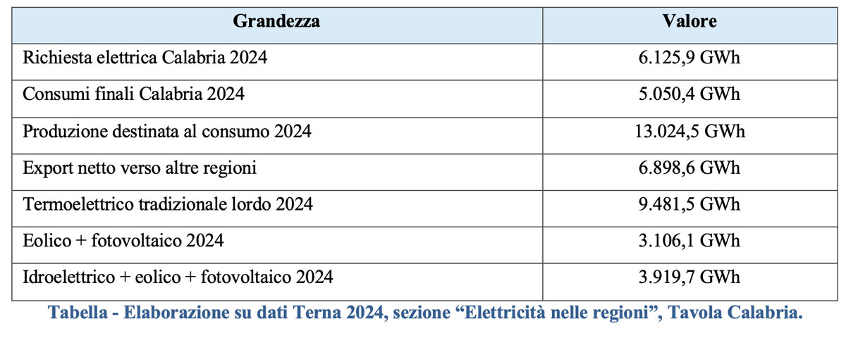 menniti-2026-06-13-alle-09.04.42_93917.jpg