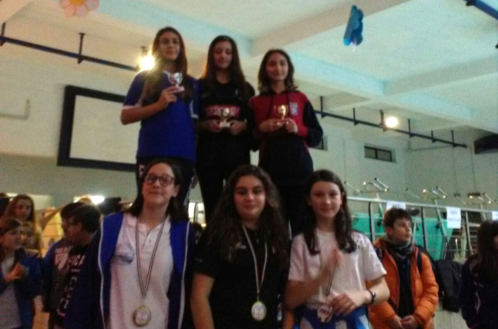 Rari Nantes Lamezia, Aurora Furci vince il XV Gran Prix Regionale Esordienti FIN