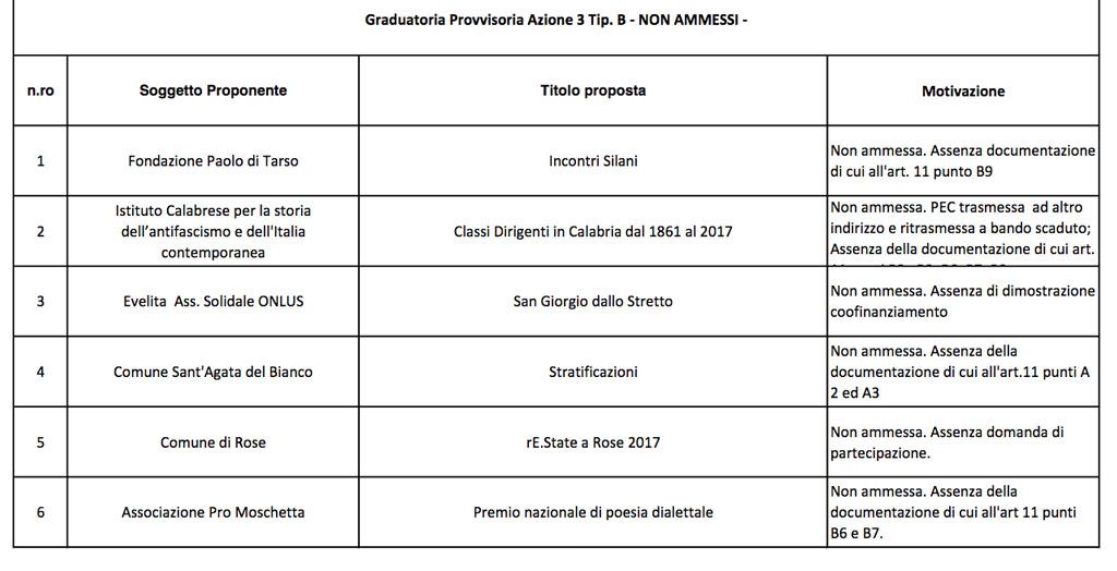 3-non-a.jpg