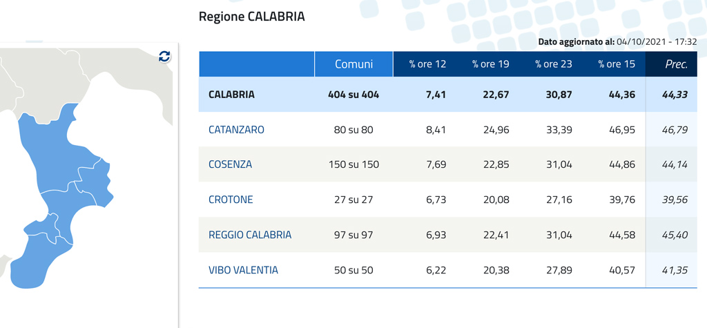404-comuni-afflunenza-definistiva-2021_583ad.jpg