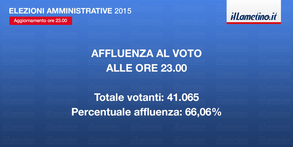 Elezioni comunali Lamezia, alle 23 affluenza del 66,07%