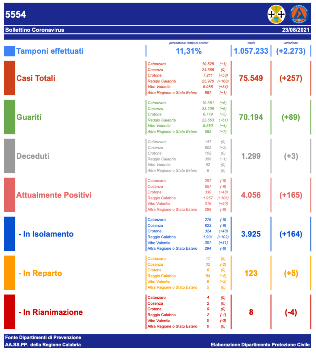 Bollettino-23_08_4afd5.jpg