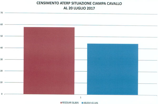 Censimento_1.jpg