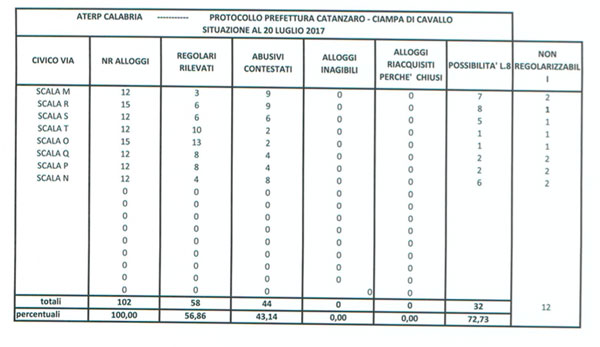 Censimento_2.jpg
