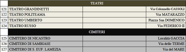 Elenco-immobili_4.jpg