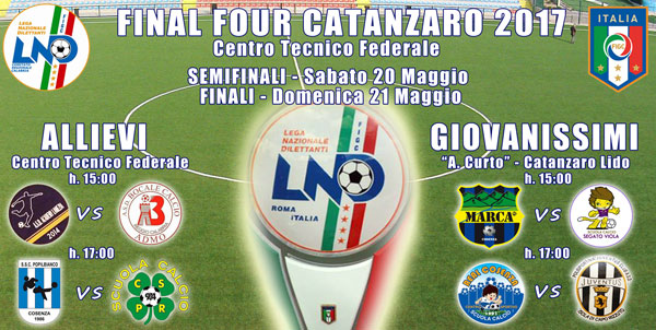 Campionati Regionali Allievi e Giovanissimi, a Catanzaro la Final Four