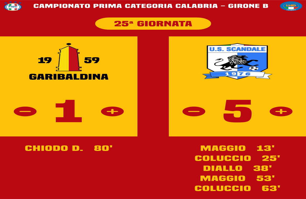 Foto-gara-Garibaldina---Scandale_8572d.jpg