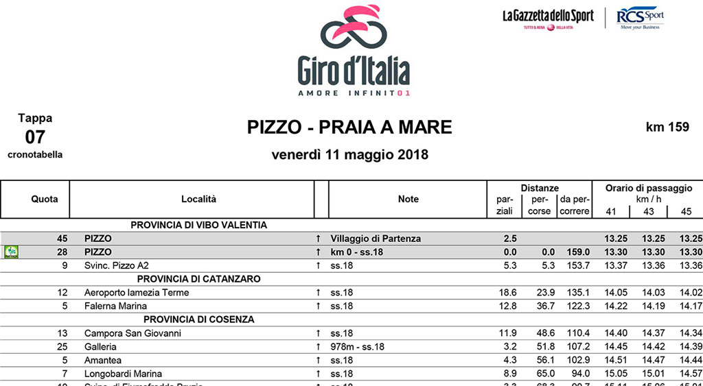 GIRO2.jpg