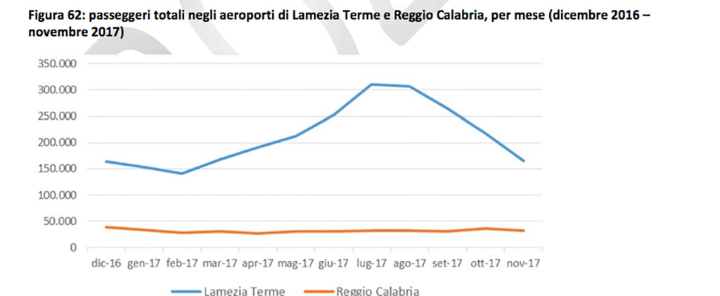 GRAFICO.jpg