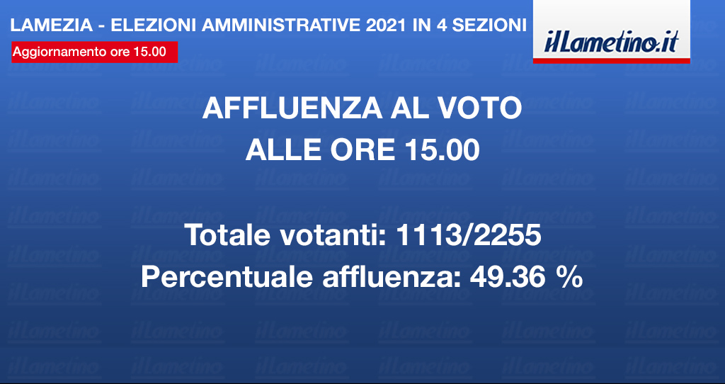 LAMEZIA-4-sezioni-affluenza-2021-ore-15_67cc9.jpg