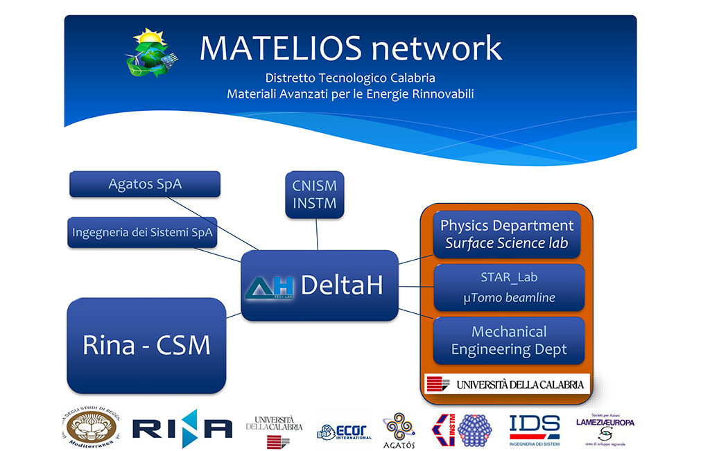MATELIOS-NETWORK_85396.jpg