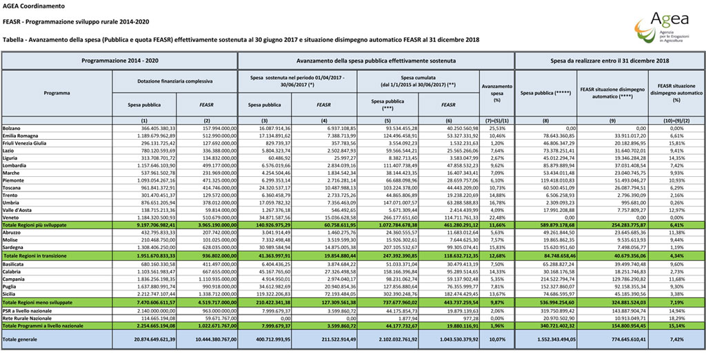 PSR-avanzamento-30.jpg