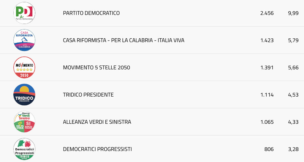 Pd-2025-10-08-alle-09.33.55_830ca.jpg