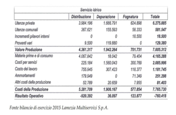 Proseptto-multiservizi.jpg