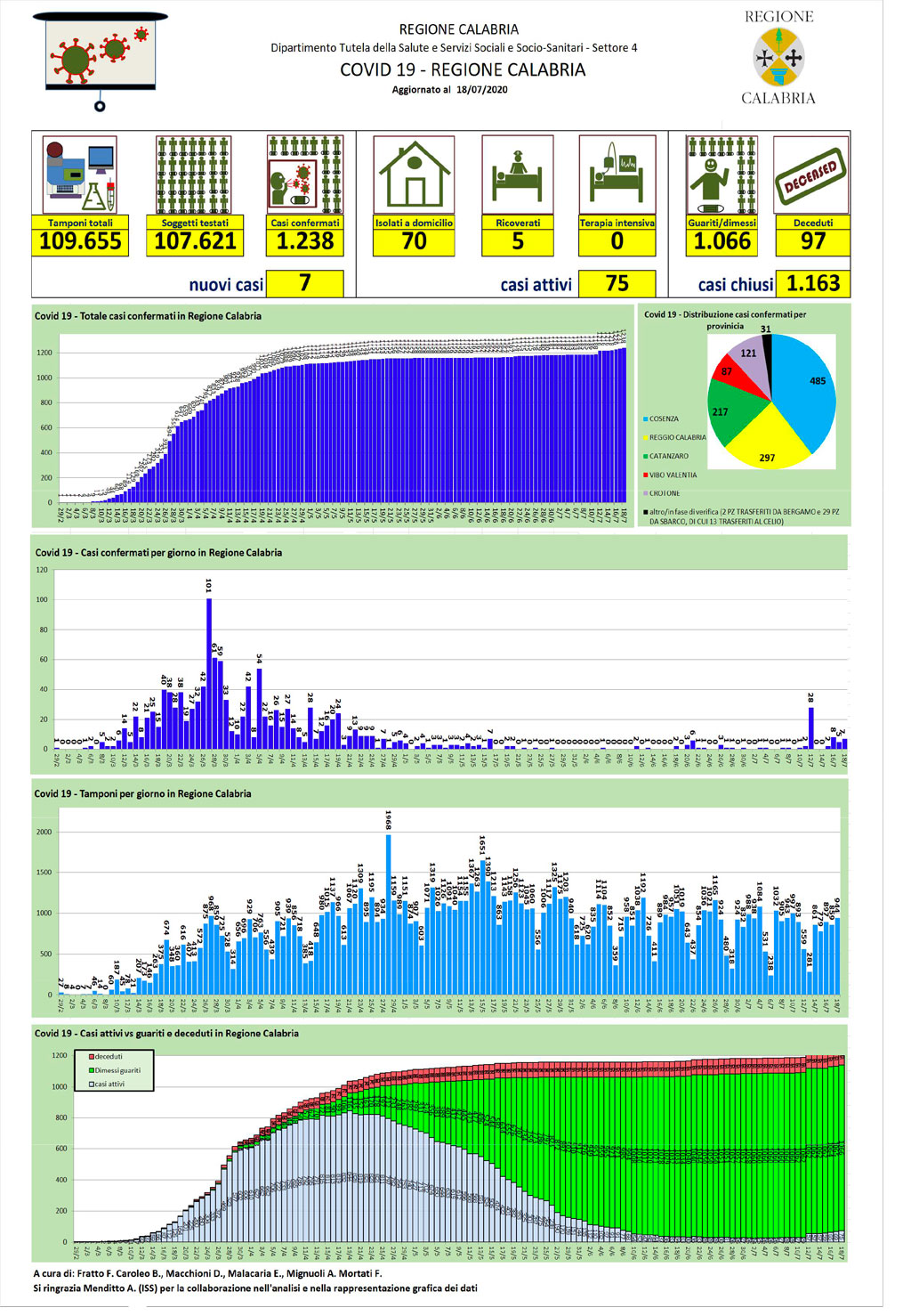 Report-del-18-luglio-20201.jpg