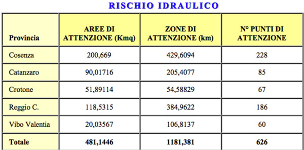 Richio-Idraulico_1.jpg