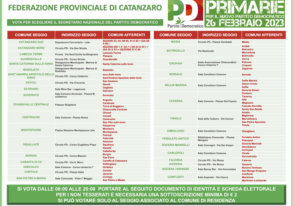 SEGGI_PRIMARIE_PD_Provincia_CZ_1782e.jpg