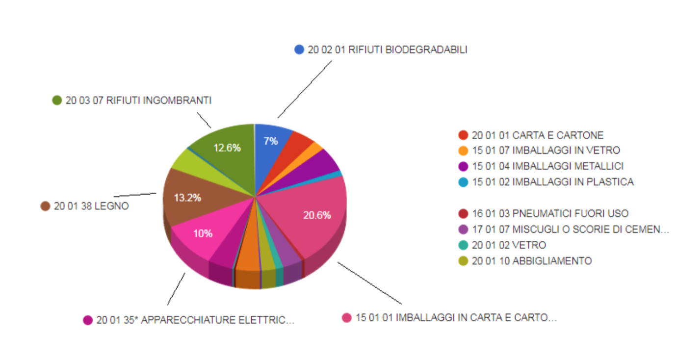 Schermata_2018-05-16_alle_15.47.38.png