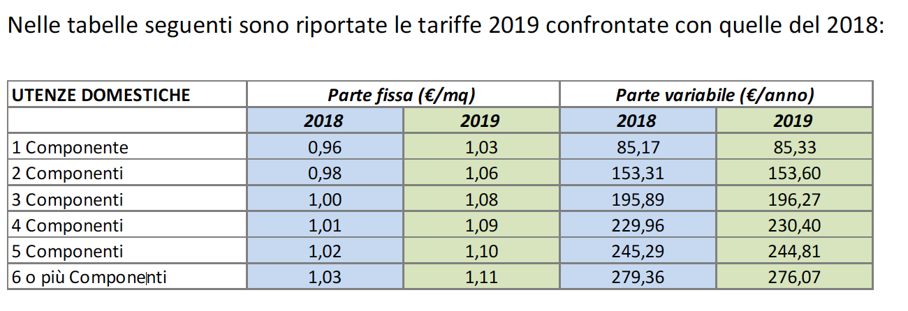 Schermata 2019-03-29 alle 14.47.52.png