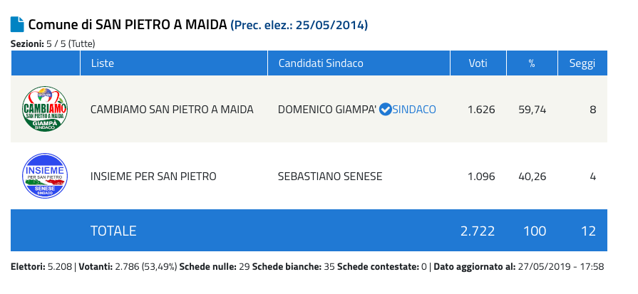 Schermata 2019-05-27 alle 18.01.08.png
