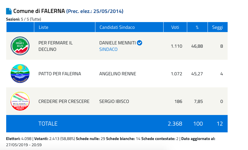 Schermata 2019-05-27 alle 21.47.32.png