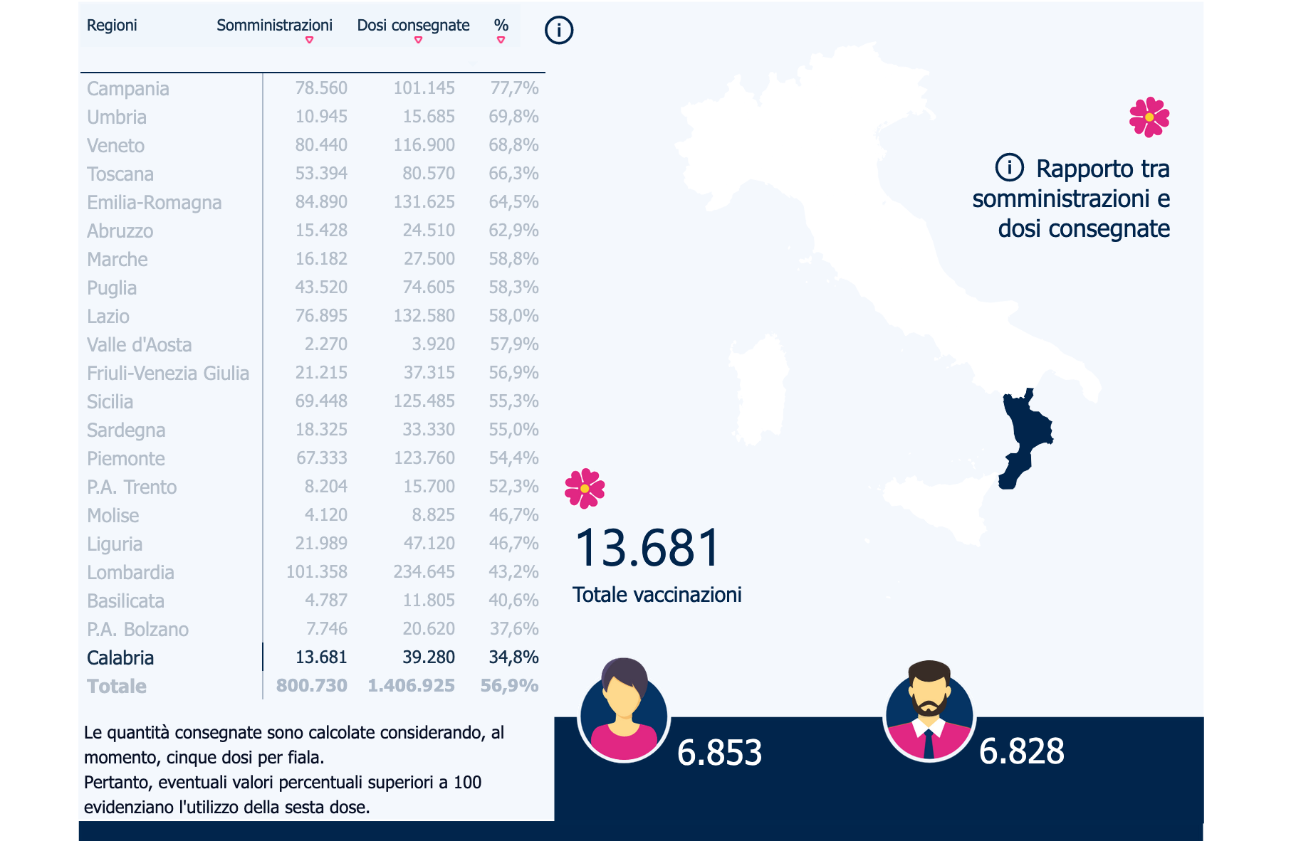 Schermata 2021-01-13 alle 15.46.45.png