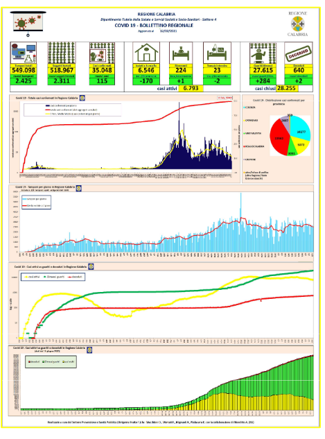 Schermata 2021-02-12 alle 16.29.34.png