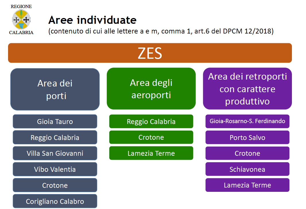 Piano Zes: Regione punta a 17mila posti di lavoro entro il 2028