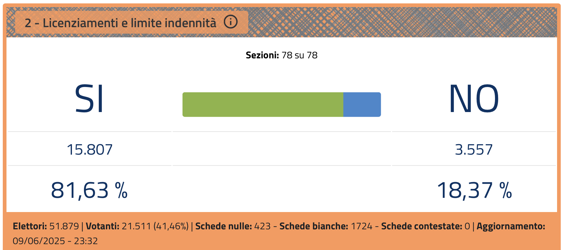 Screenshot_2025-06-10_alle_06.43.22_9ac67.png