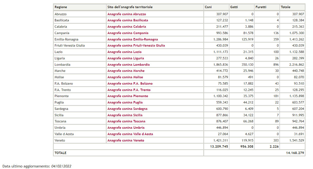 Screenshotcalabria_21f75.jpg
