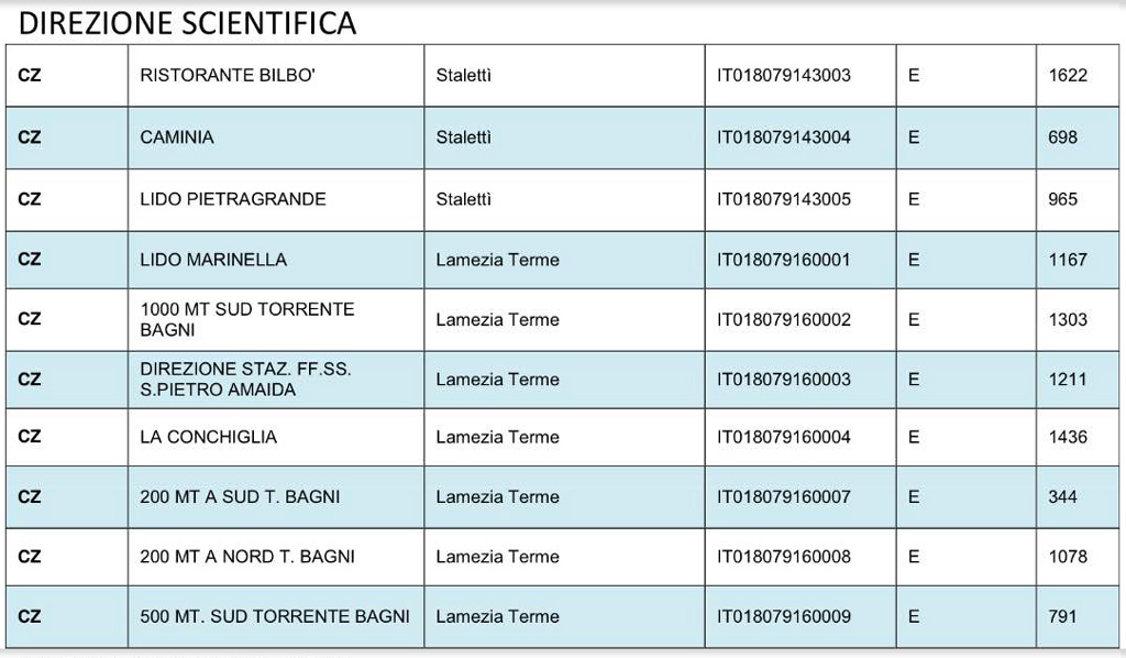 Tabella.jpg