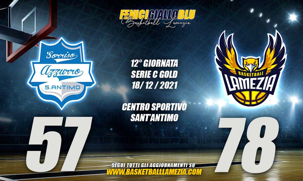 Vittoria del Basketball Lamezia contro Sant'Antimo 78-57
