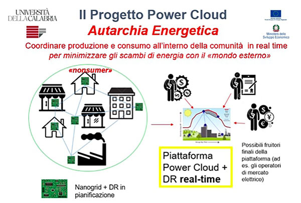 Unical-progetto-230419.jpg
