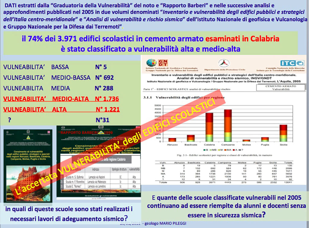 Vulnerabilita-sismica-scuole_16-settembre-2018.jpg