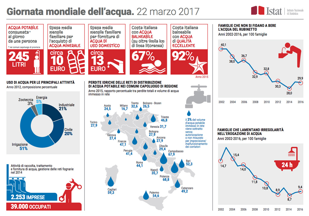 acqua-03222017-150417.jpg