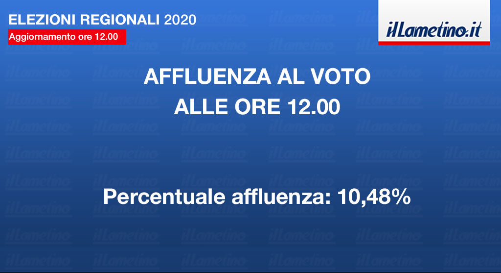 affluenza-ore-12_1b2d2.jpg